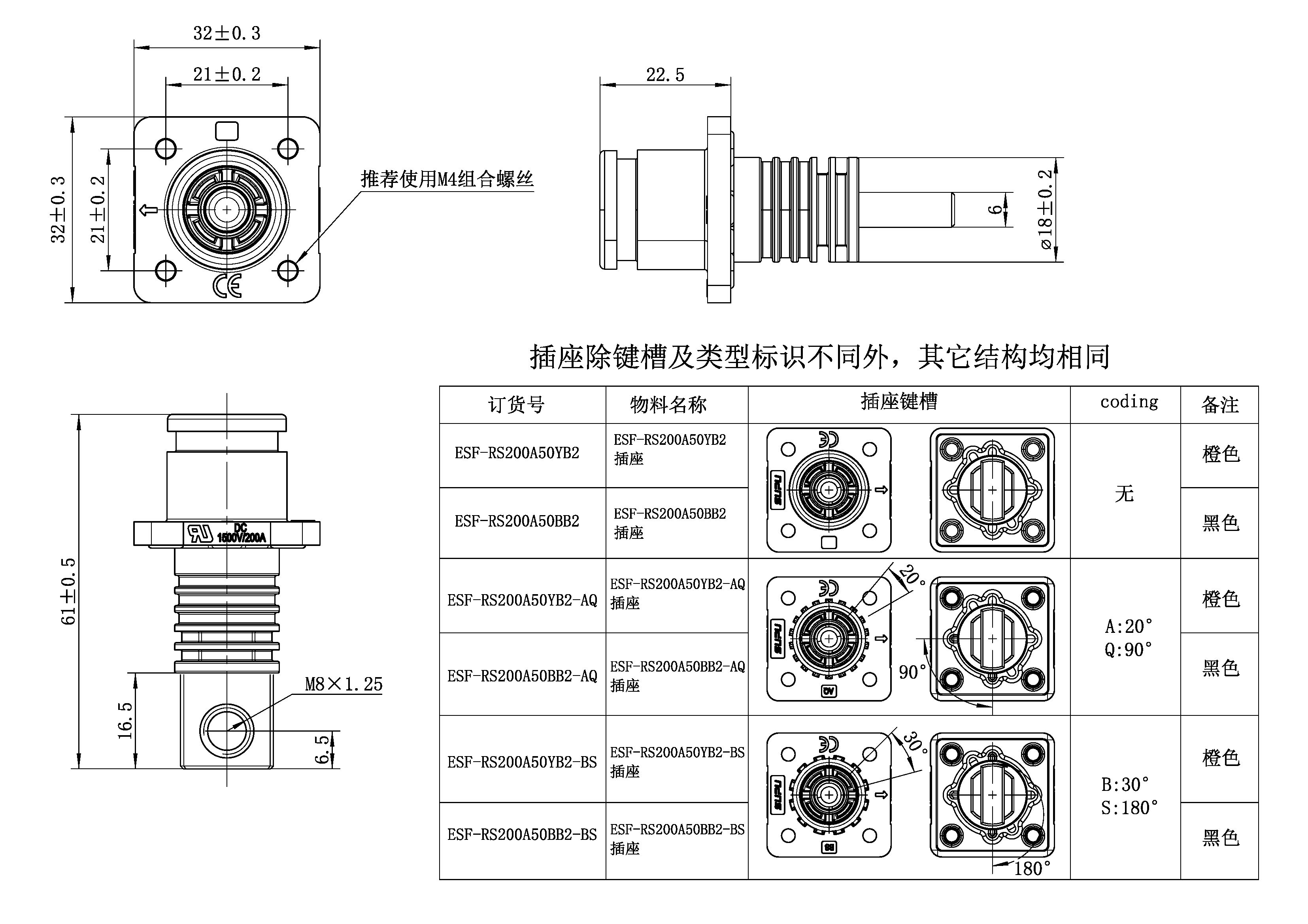 储能连接器ESF-RS200A50BB2-AQ-速普IP67新能源储能连接器